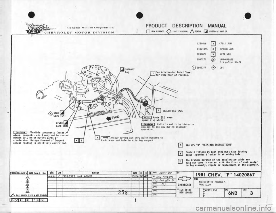 CHEVROLET CAMARO 1981  Assembly Manual 