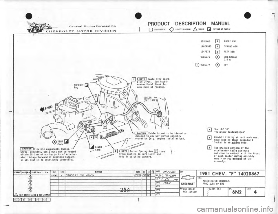CHEVROLET CAMARO 1981  Assembly Manual 