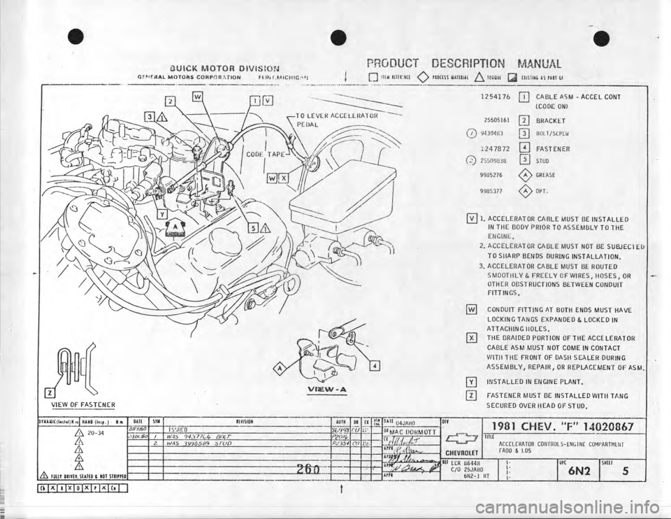 CHEVROLET CAMARO 1981  Assembly Manual 