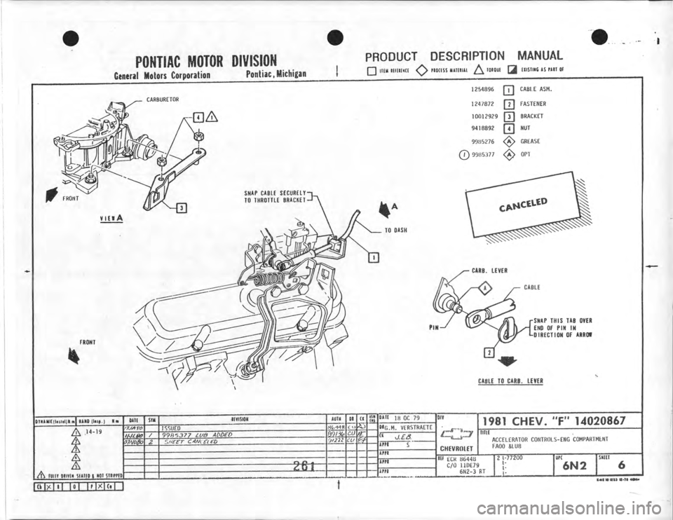 CHEVROLET CAMARO 1981  Assembly Manual 
