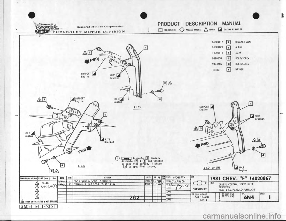 CHEVROLET CAMARO 1981  Assembly Manual 