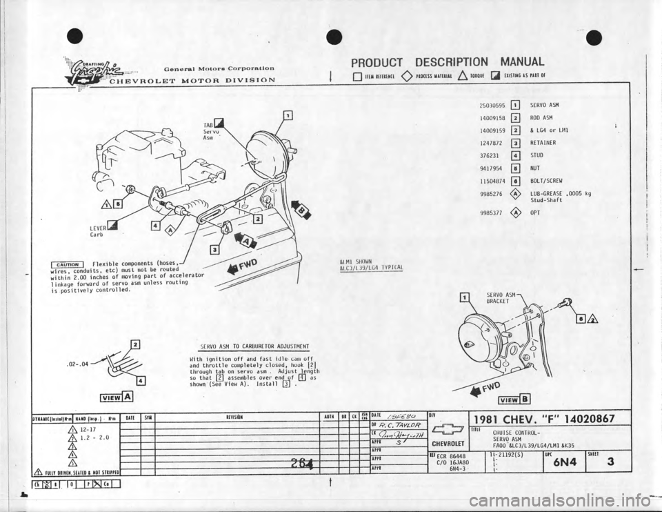 CHEVROLET CAMARO 1981  Assembly Manual 