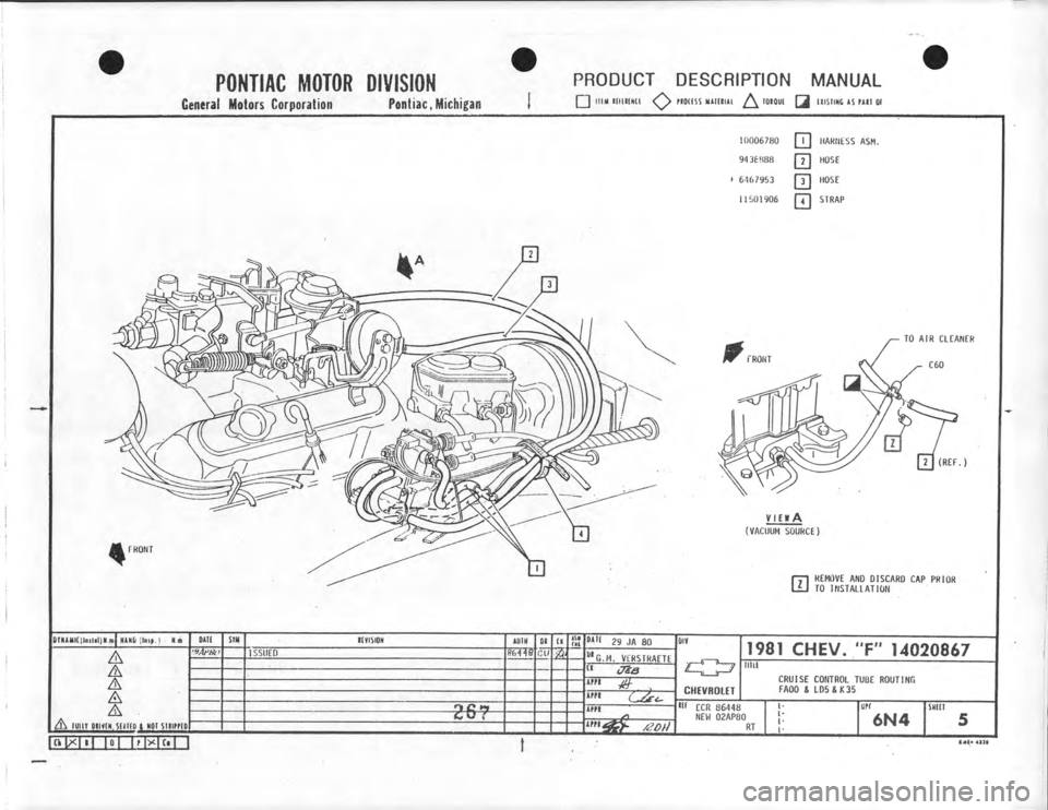 CHEVROLET CAMARO 1981  Assembly Manual 