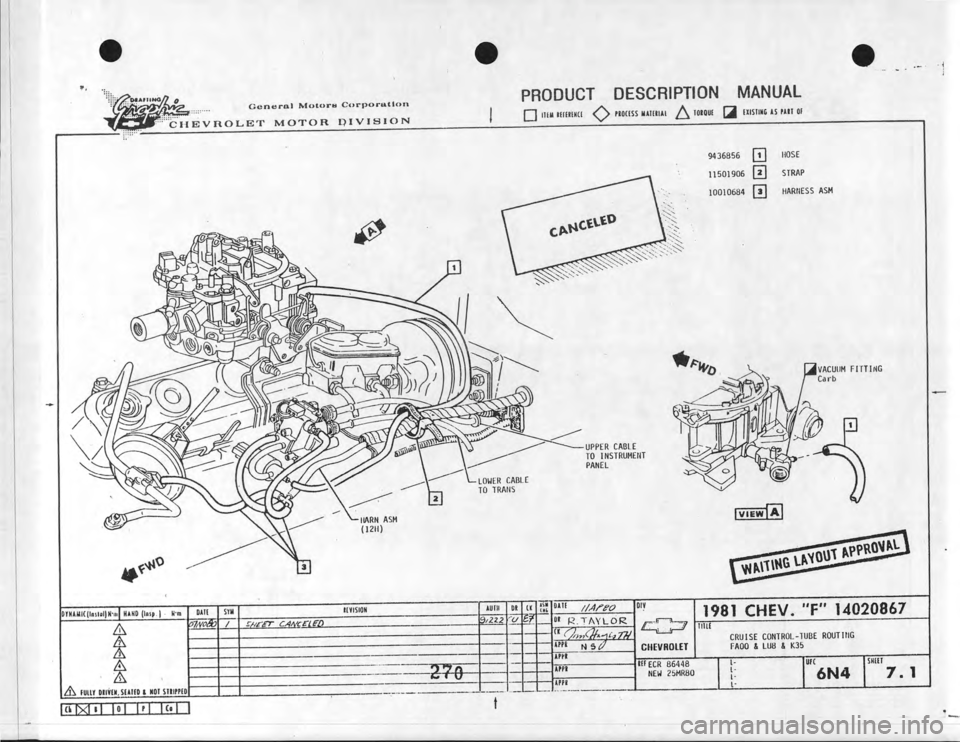CHEVROLET CAMARO 1981  Assembly Manual 