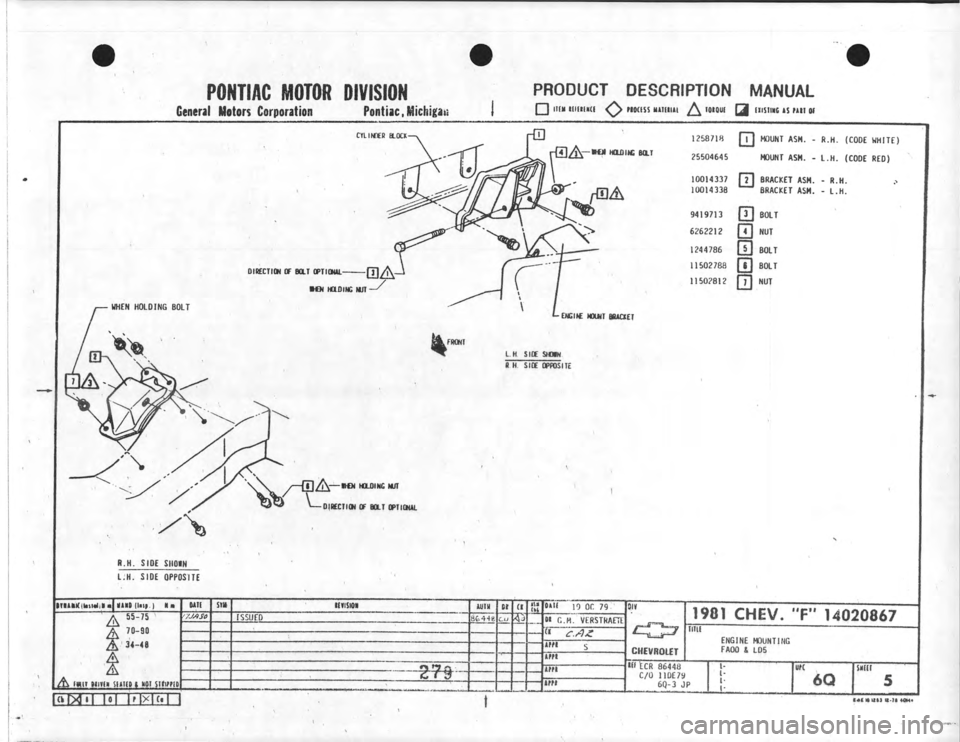 CHEVROLET CAMARO 1981  Assembly Manual 