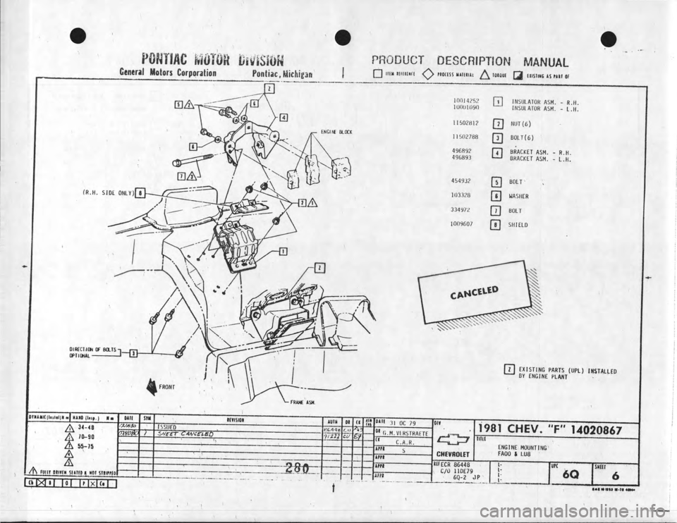 CHEVROLET CAMARO 1981  Assembly Manual 
