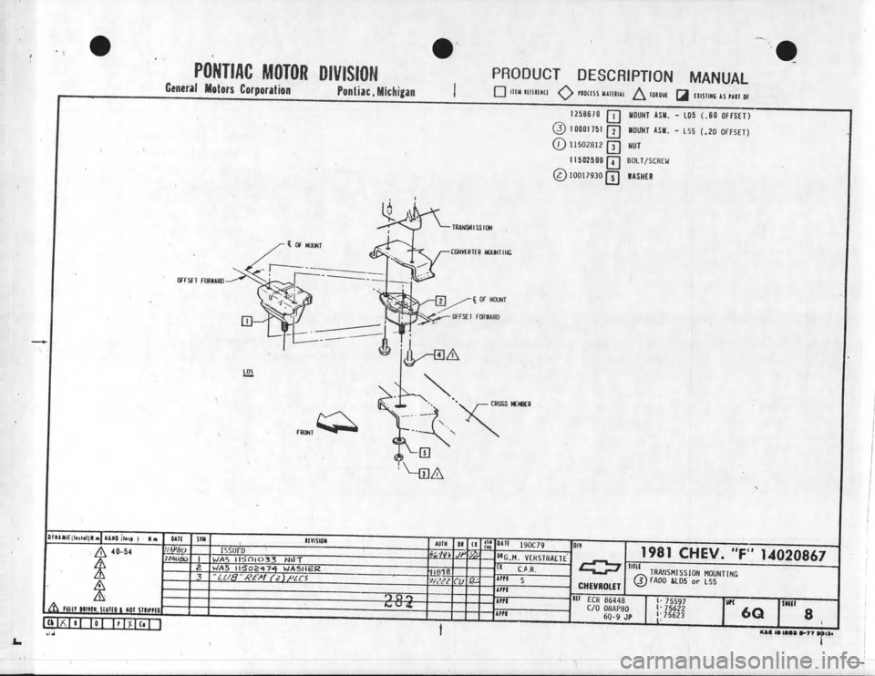 CHEVROLET CAMARO 1981  Assembly Manual 