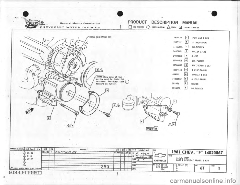 CHEVROLET CAMARO 1981  Assembly Manual 