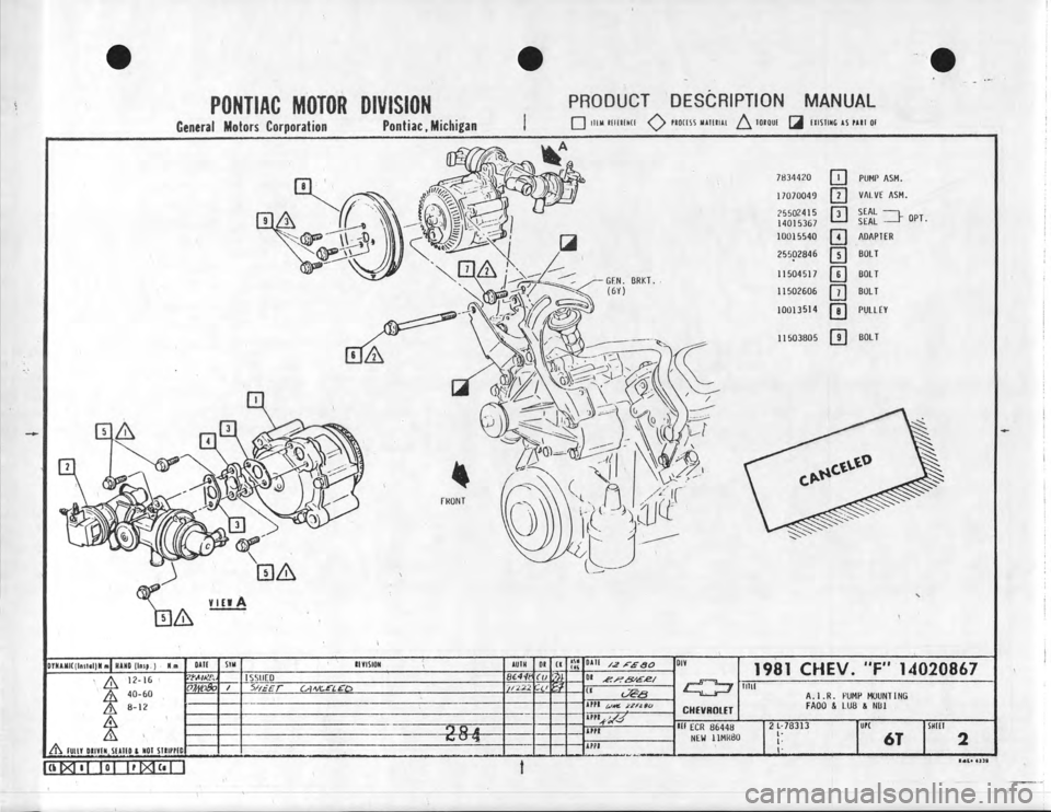 CHEVROLET CAMARO 1981  Assembly Manual 