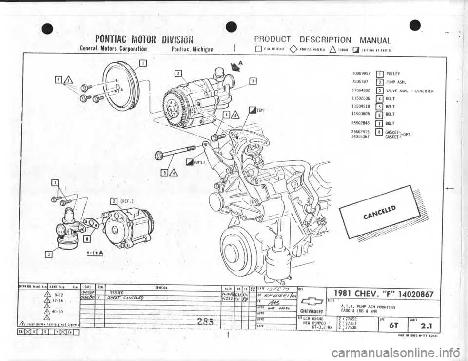 CHEVROLET CAMARO 1981  Assembly Manual 