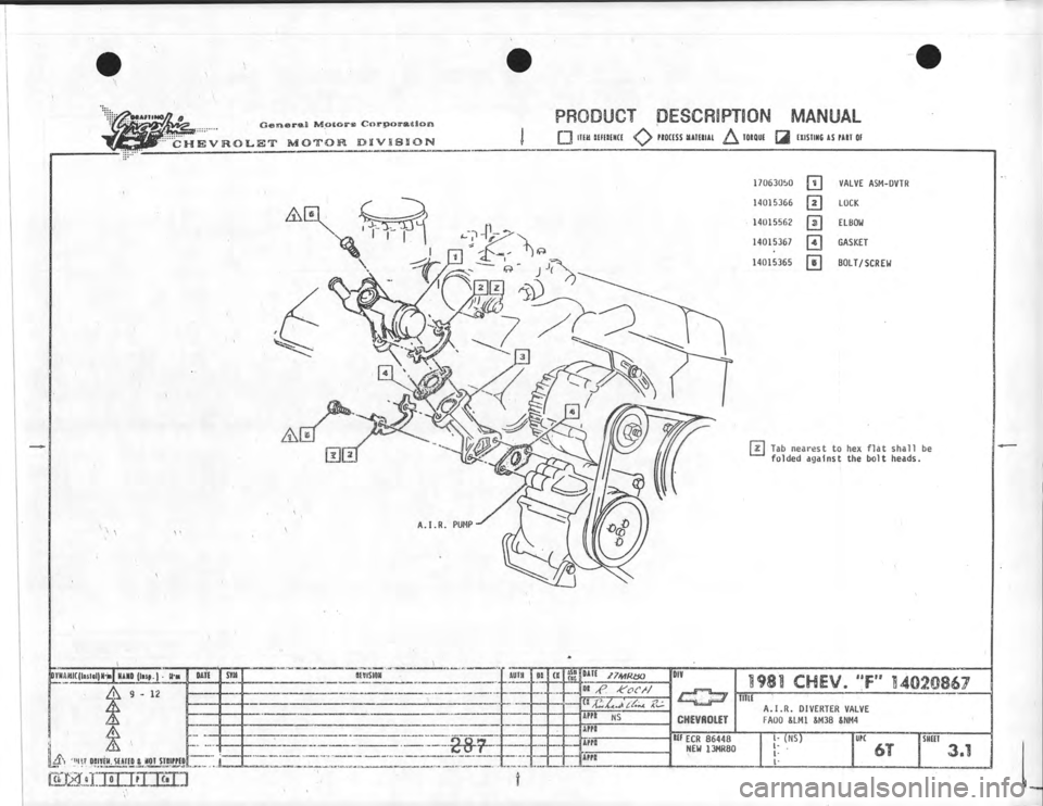 CHEVROLET CAMARO 1981  Assembly Manual 