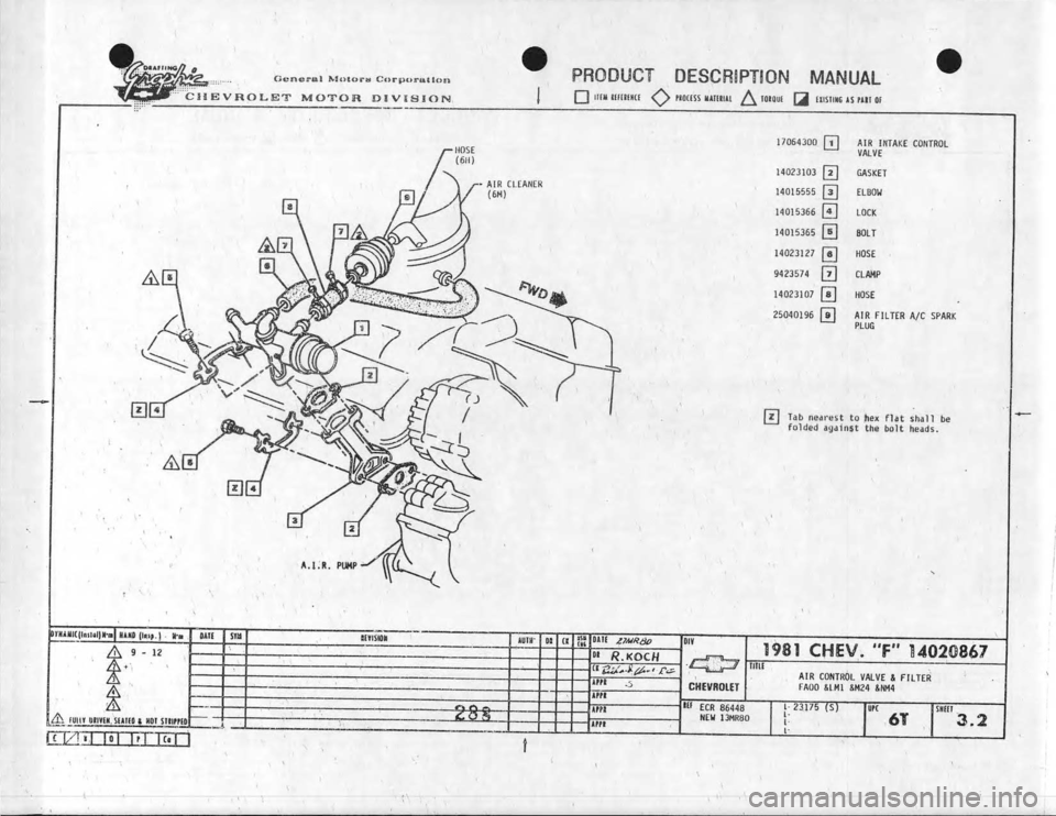 CHEVROLET CAMARO 1981  Assembly Manual 