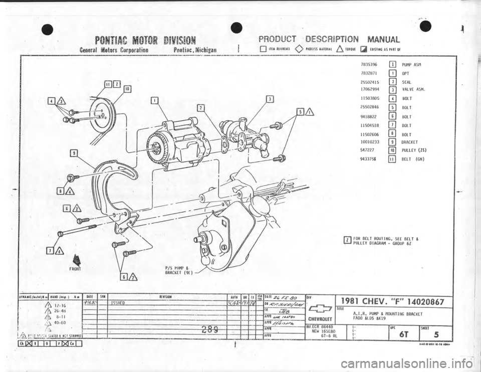 CHEVROLET CAMARO 1981  Assembly Manual 