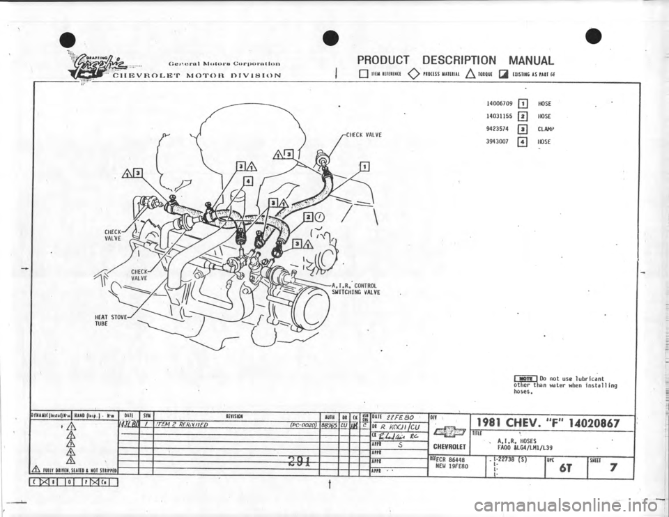 CHEVROLET CAMARO 1981  Assembly Manual 