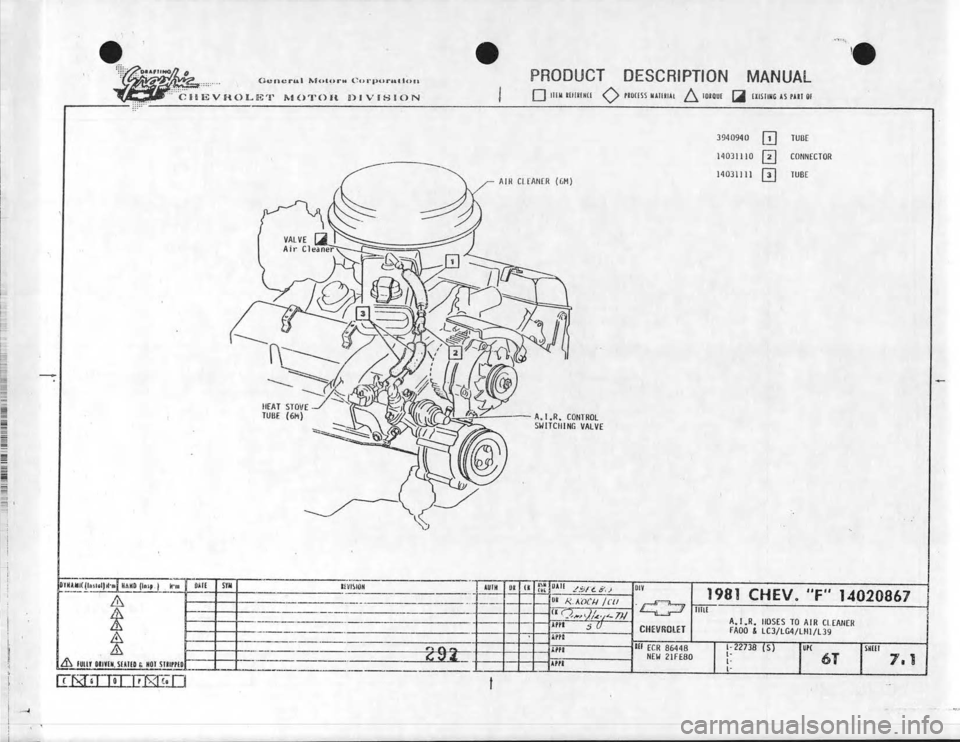 CHEVROLET CAMARO 1981  Assembly Manual 
