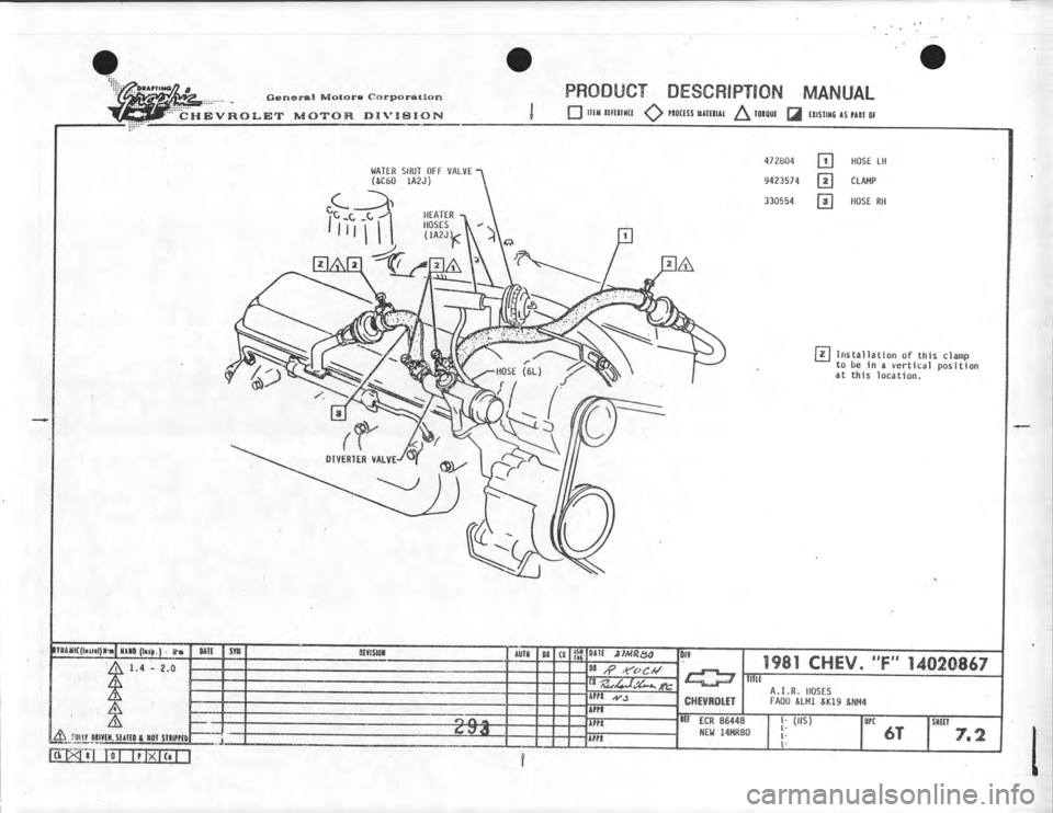 CHEVROLET CAMARO 1981  Assembly Manual 