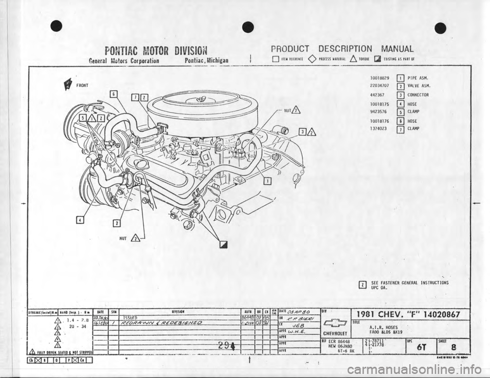 CHEVROLET CAMARO 1981  Assembly Manual 