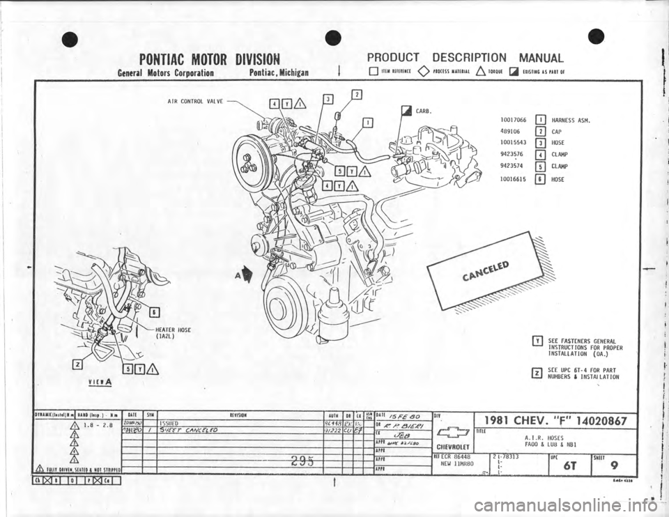 CHEVROLET CAMARO 1981  Assembly Manual 