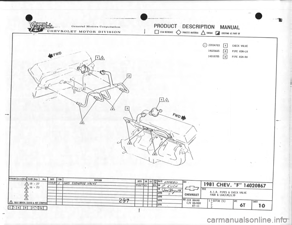 CHEVROLET CAMARO 1981  Assembly Manual 