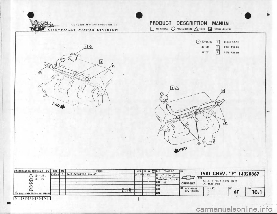 CHEVROLET CAMARO 1981  Assembly Manual 