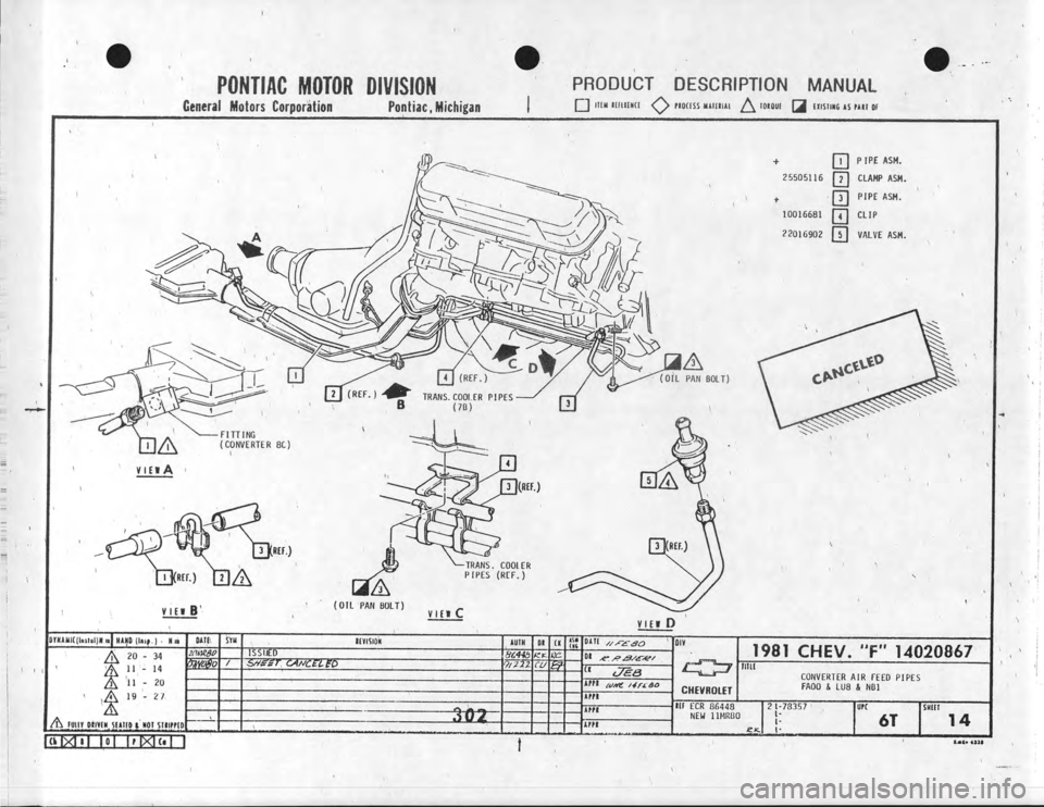 CHEVROLET CAMARO 1981  Assembly Manual 