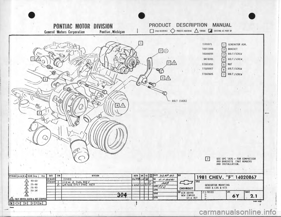 CHEVROLET CAMARO 1981  Assembly Manual 
