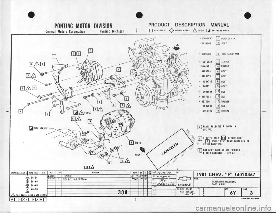 CHEVROLET CAMARO 1981  Assembly Manual 