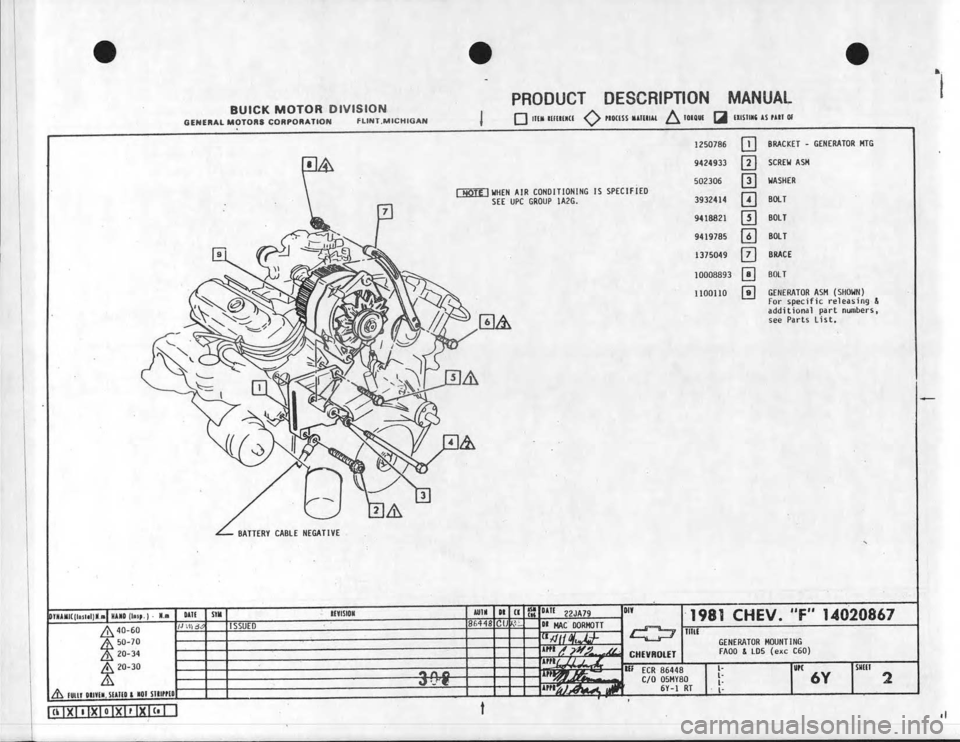 CHEVROLET CAMARO 1981  Assembly Manual 