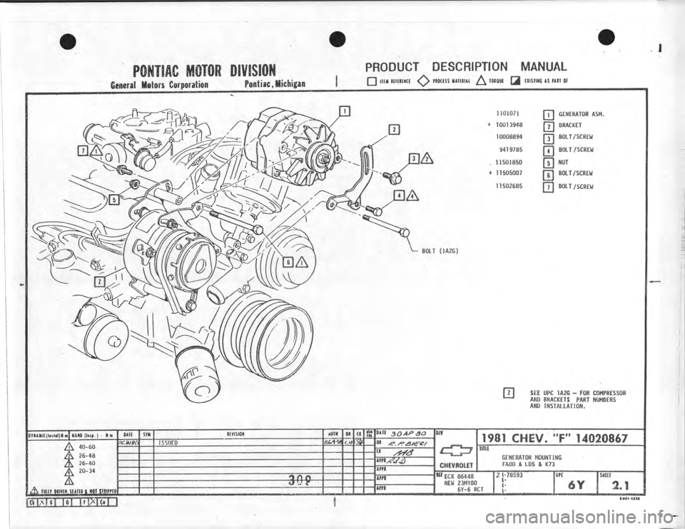 CHEVROLET CAMARO 1981  Assembly Manual 