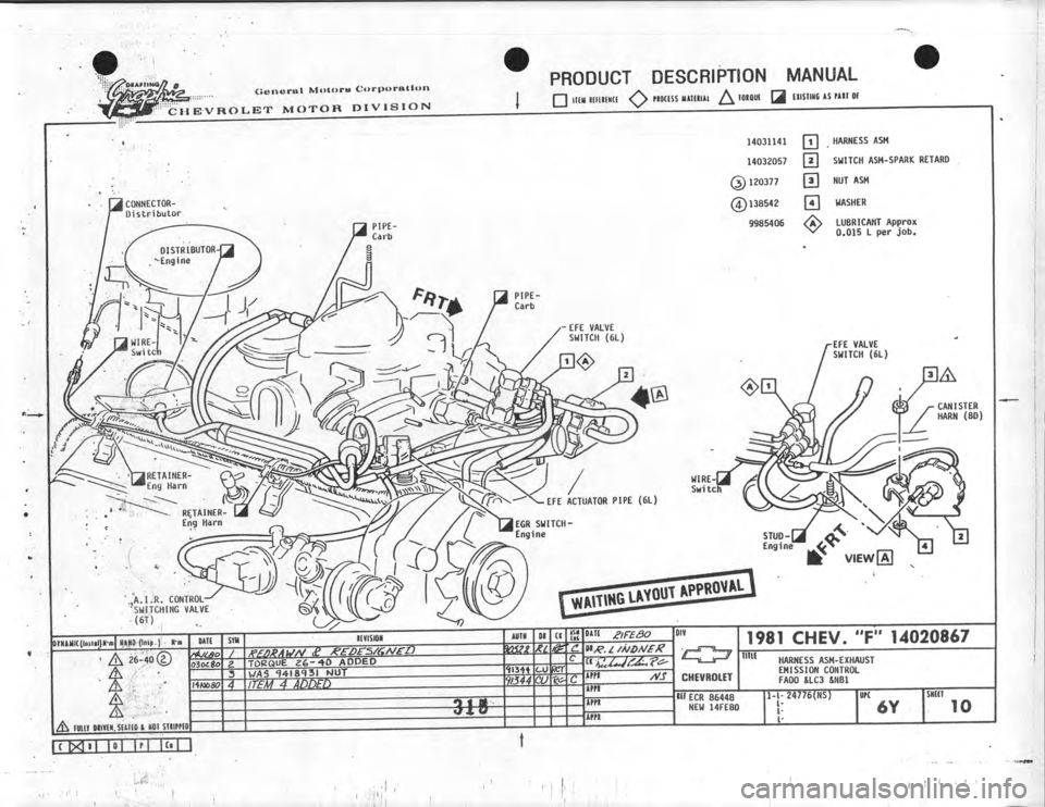 CHEVROLET CAMARO 1981  Assembly Manual 