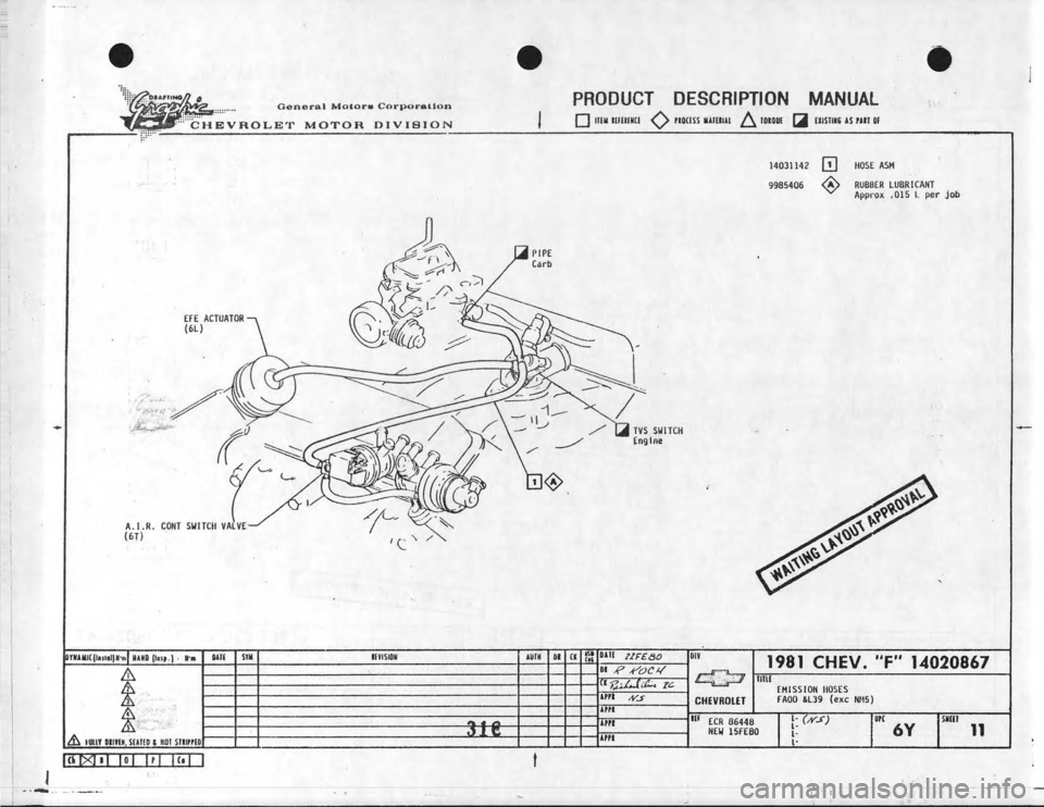 CHEVROLET CAMARO 1981  Assembly Manual 