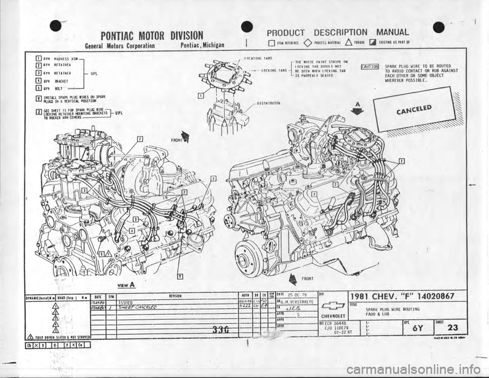 CHEVROLET CAMARO 1981  Assembly Manual 
