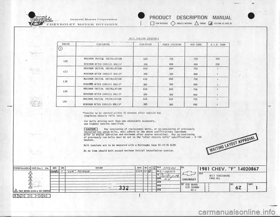 CHEVROLET CAMARO 1981  Assembly Manual 
