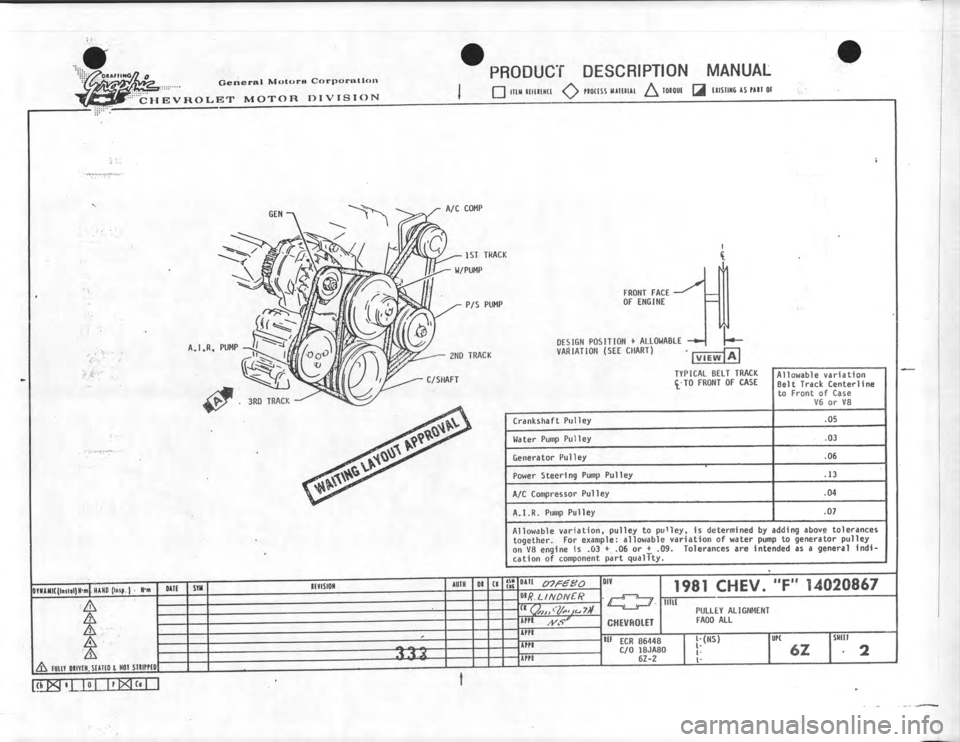 CHEVROLET CAMARO 1981  Assembly Manual 