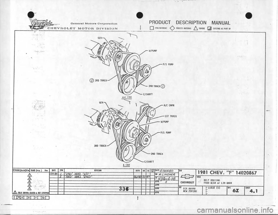 CHEVROLET CAMARO 1981  Assembly Manual 
