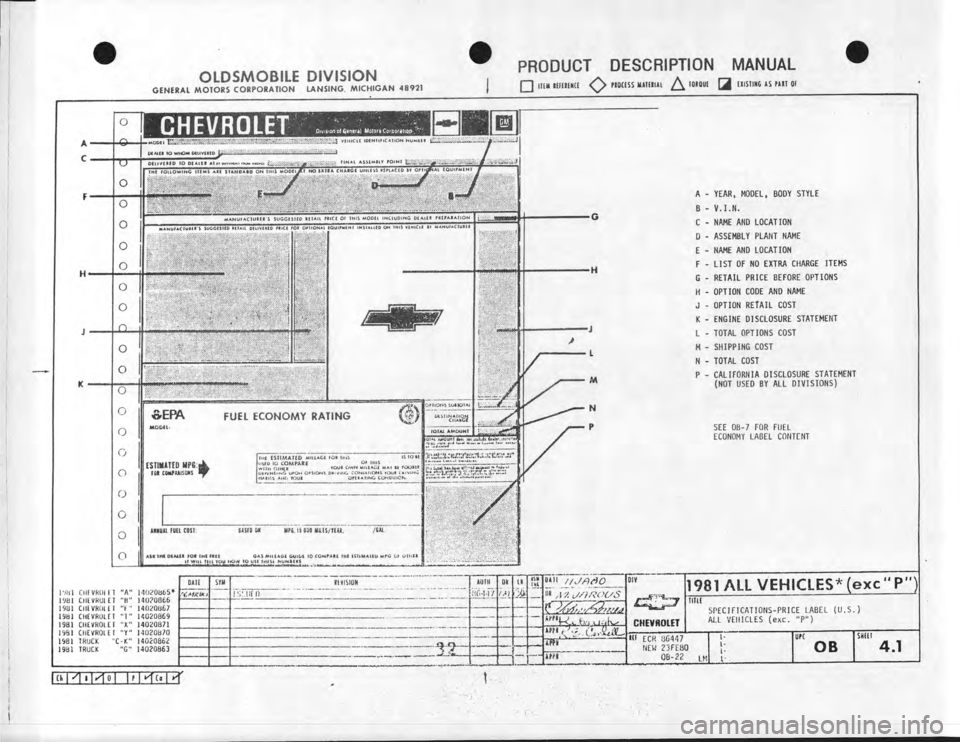 CHEVROLET CAMARO 1981  Assembly Manual 