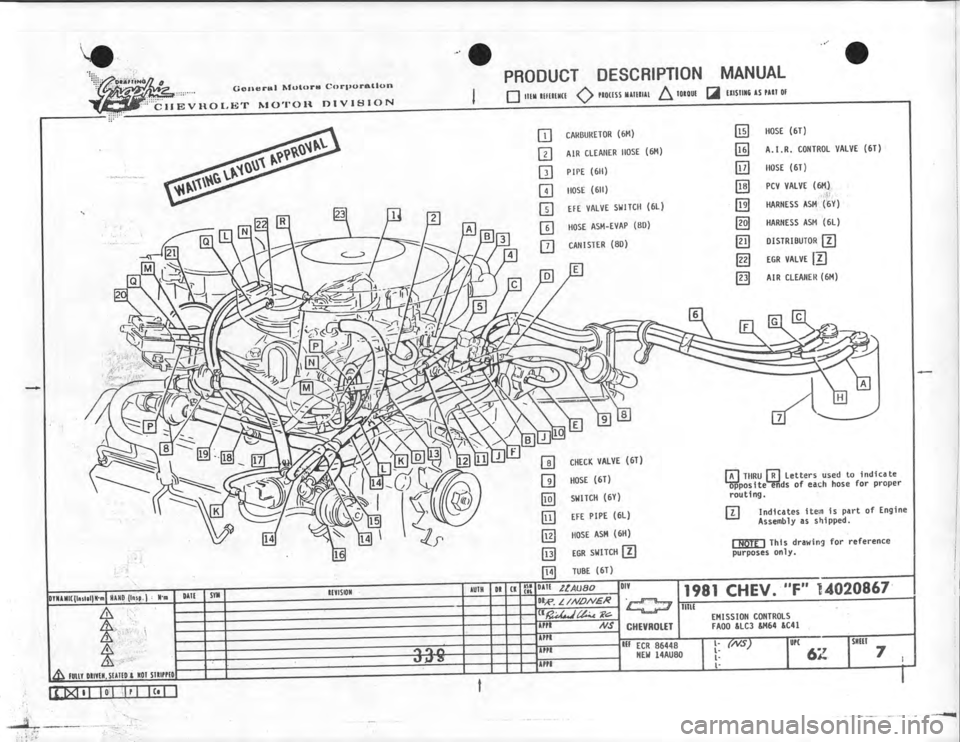 CHEVROLET CAMARO 1981  Assembly Manual 