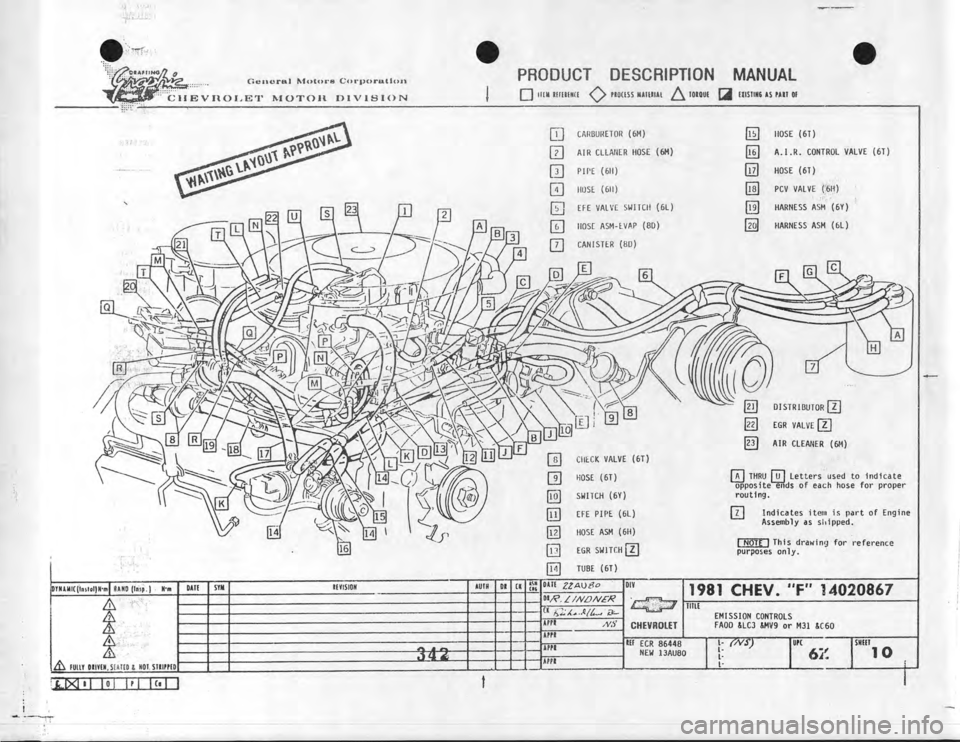 CHEVROLET CAMARO 1981  Assembly Manual 