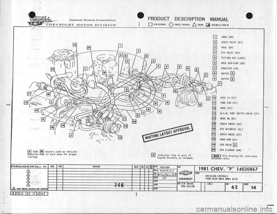 CHEVROLET CAMARO 1981  Assembly Manual 