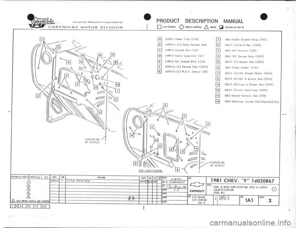 CHEVROLET CAMARO 1981  Assembly Manual 