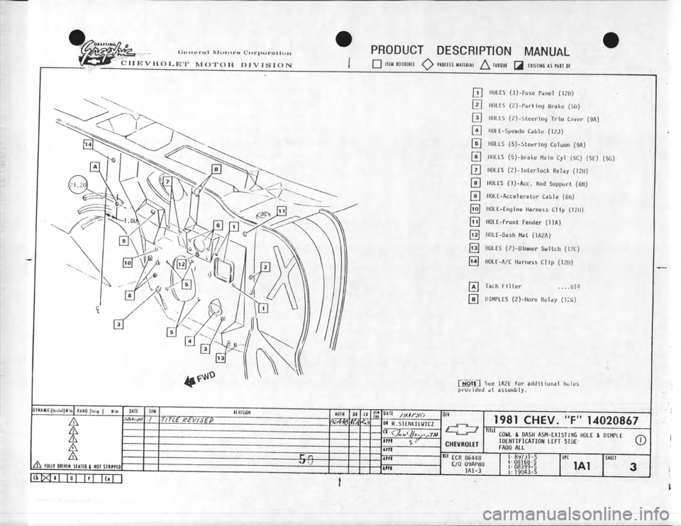 CHEVROLET CAMARO 1981  Assembly Manual 