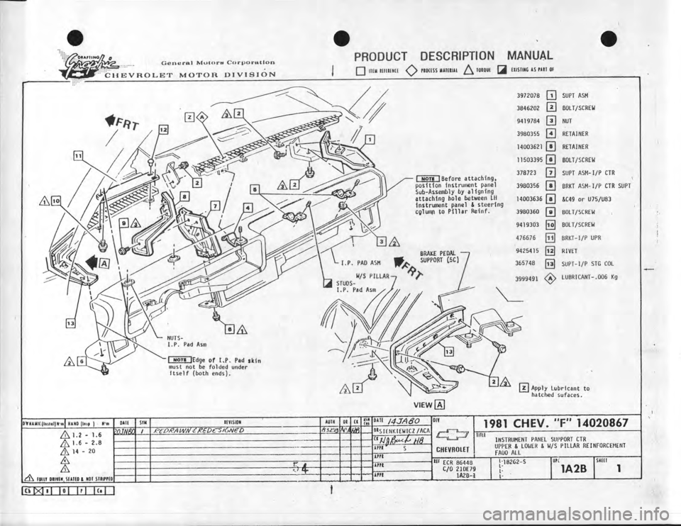 CHEVROLET CAMARO 1981  Assembly Manual 