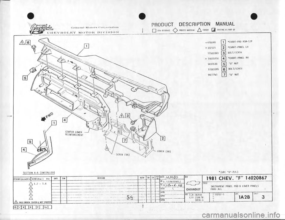 CHEVROLET CAMARO 1981  Assembly Manual 