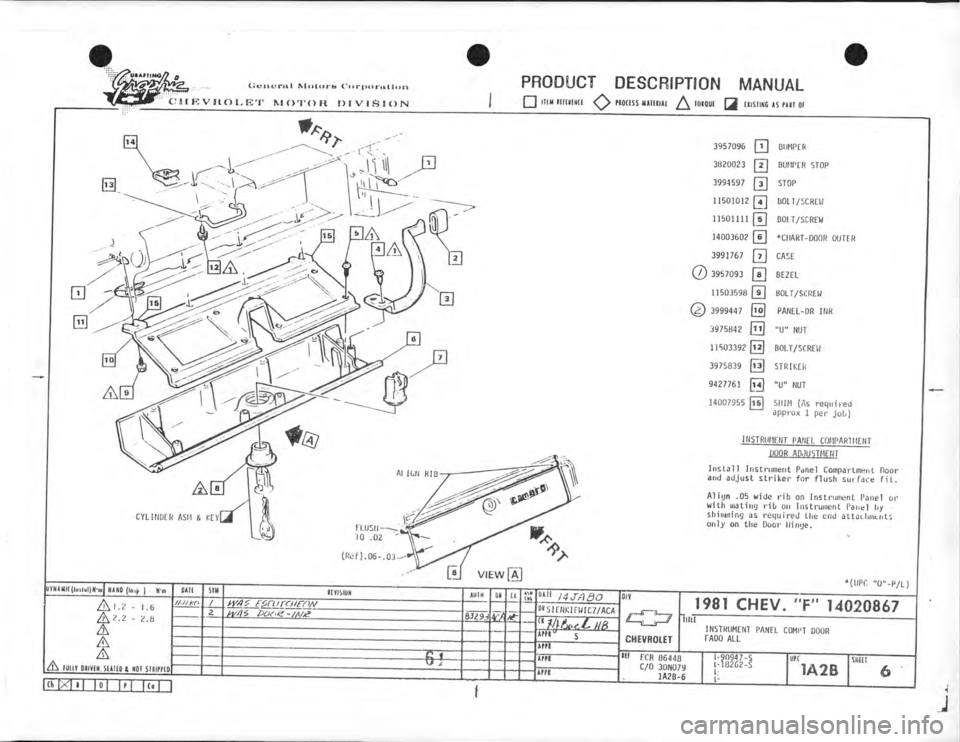 CHEVROLET CAMARO 1981  Assembly Manual 