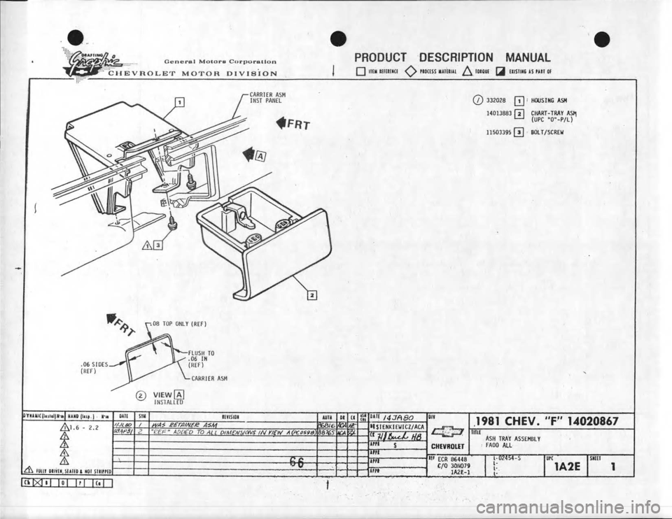 CHEVROLET CAMARO 1981  Assembly Manual 