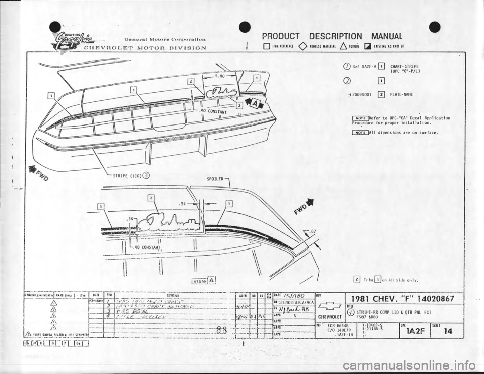 CHEVROLET CAMARO 1981  Assembly Manual 