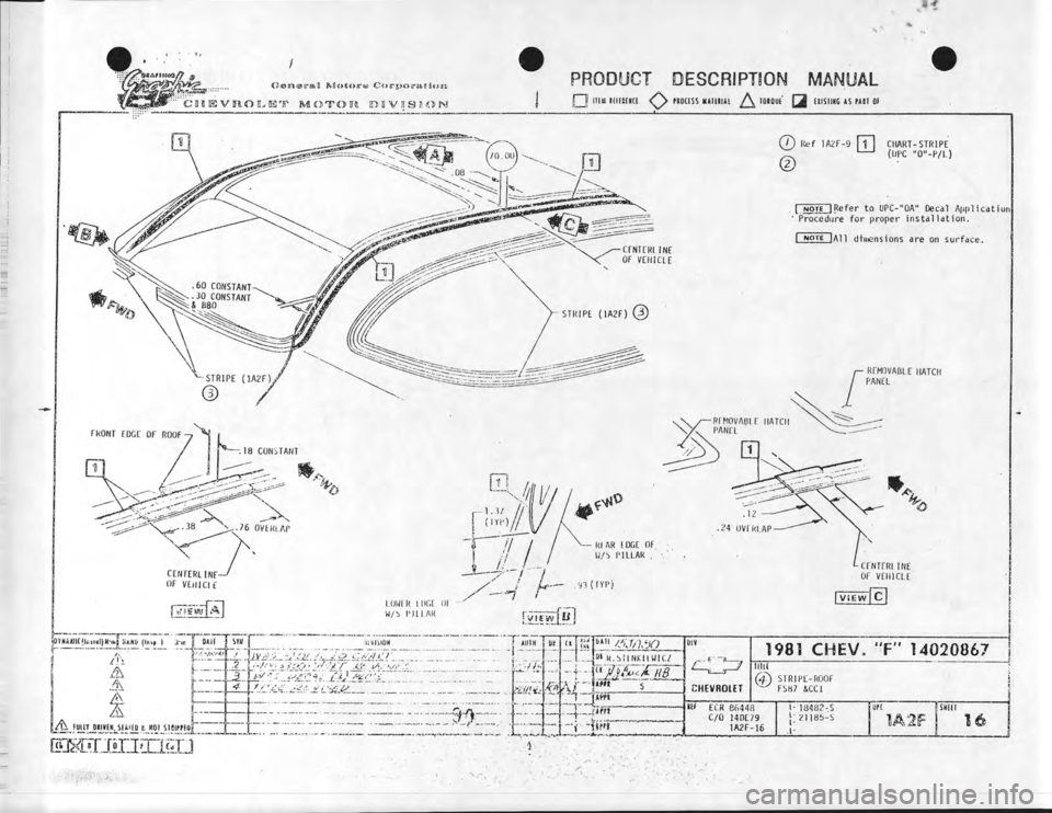 CHEVROLET CAMARO 1981  Assembly Manual 