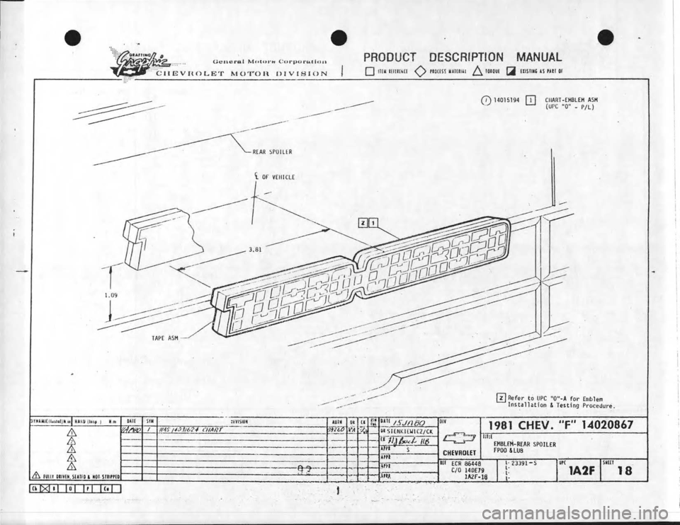 CHEVROLET CAMARO 1981  Assembly Manual 