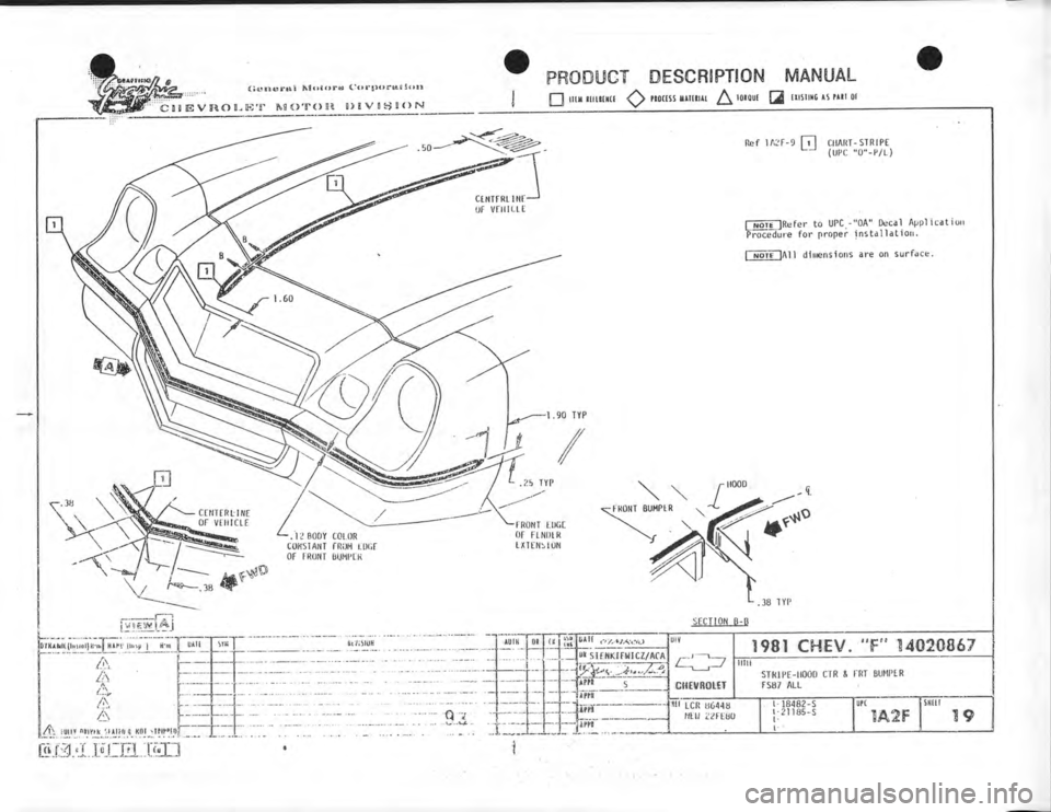 CHEVROLET CAMARO 1981  Assembly Manual 