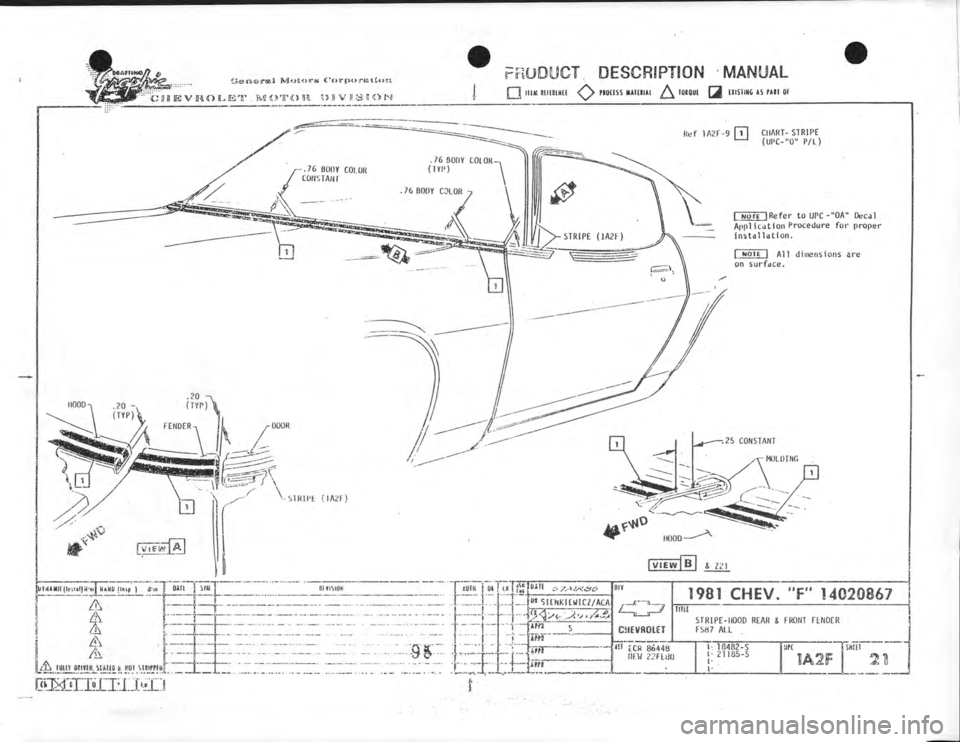 CHEVROLET CAMARO 1981  Assembly Manual 